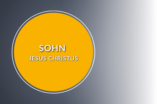 Gottes Sohn - Jesus Christus