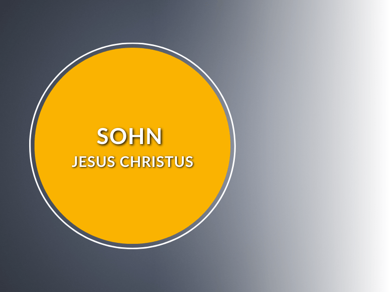 Gottes Sohn - Jesus Christus