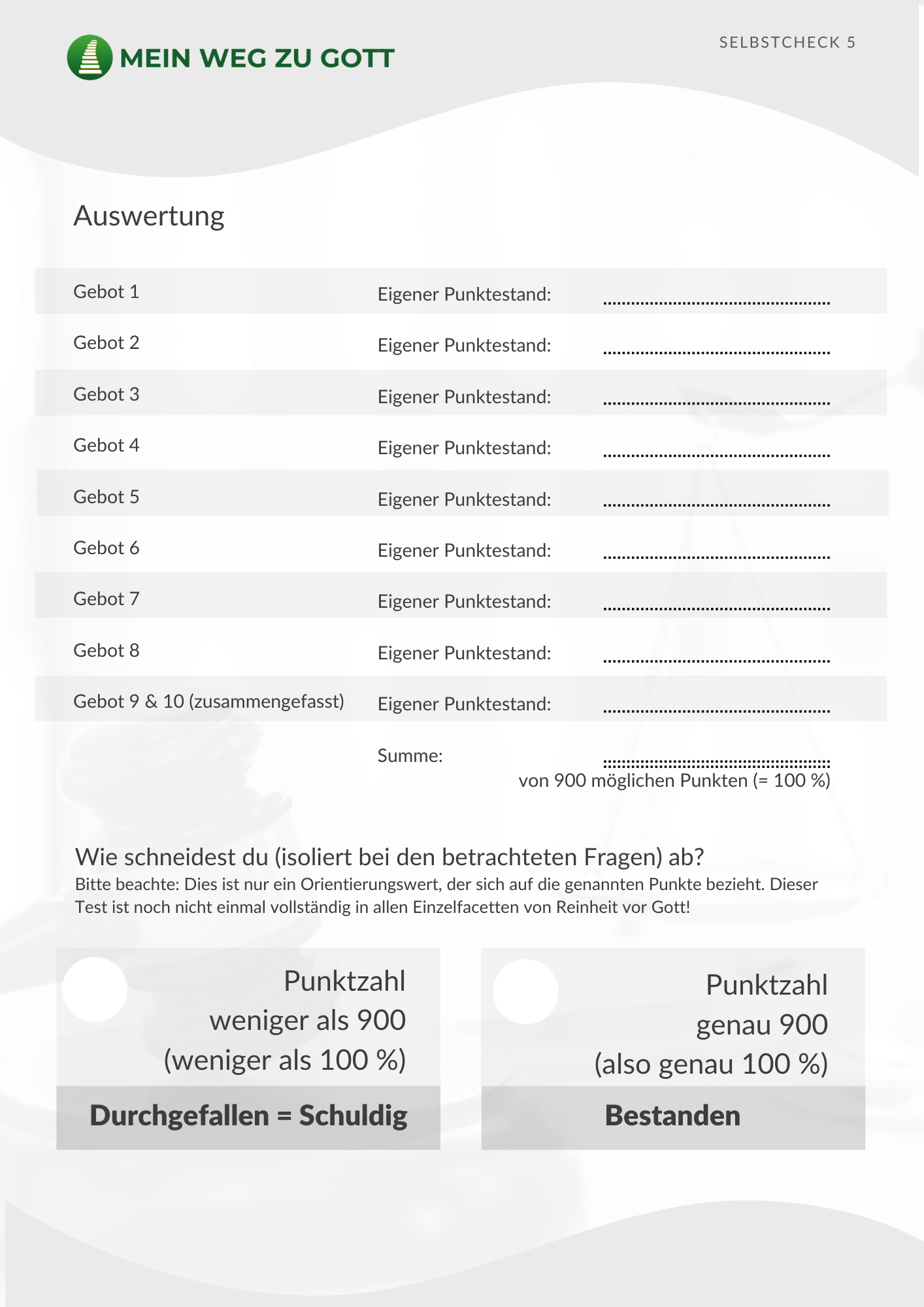 Selbstcheck Auswertungsbogen