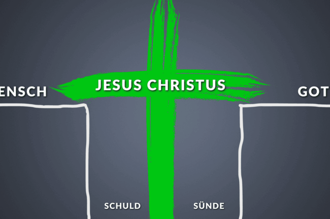 Jesus Christus als Brücke zwischen Mensch und Gott